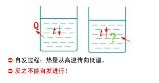 让全宇宙都绝望的定律“熵增定律”：人以负熵为食，注定走向消亡