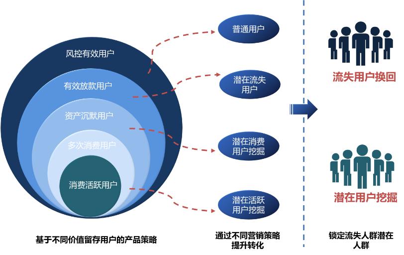 克丽缇娜招聘（美业全新营销思路）