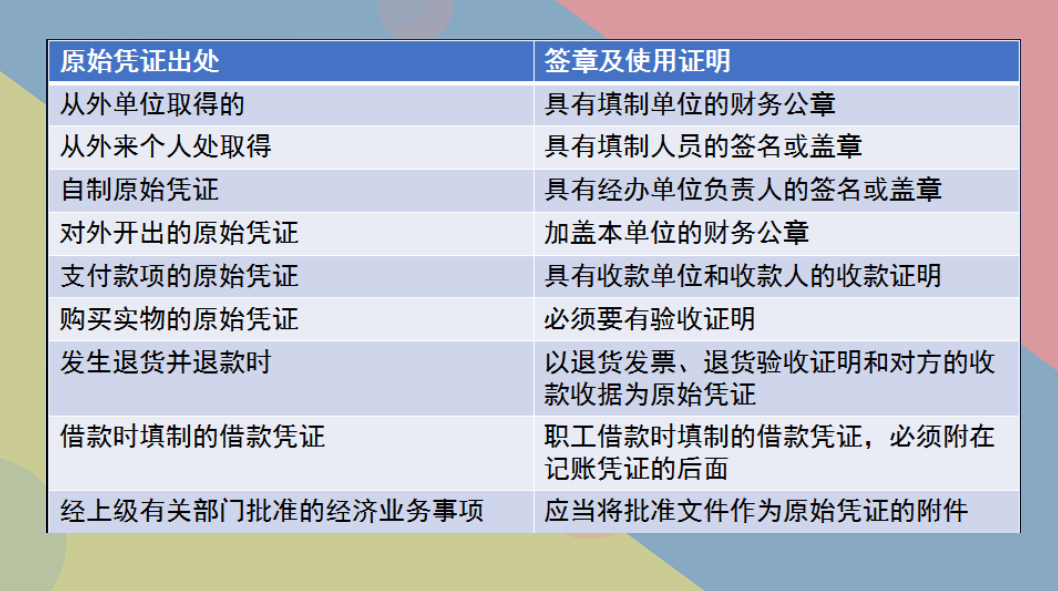凭证管理有诀窍！出纳必备“王炸”技能，天天有人来问