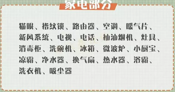 新房到手不知如何下手？全套装修流程+材料清单+报价！0基础搞装修