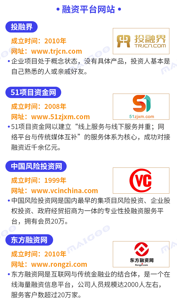 A轮、B轮、C轮…到底是什么意思？一张图看懂融资那些事