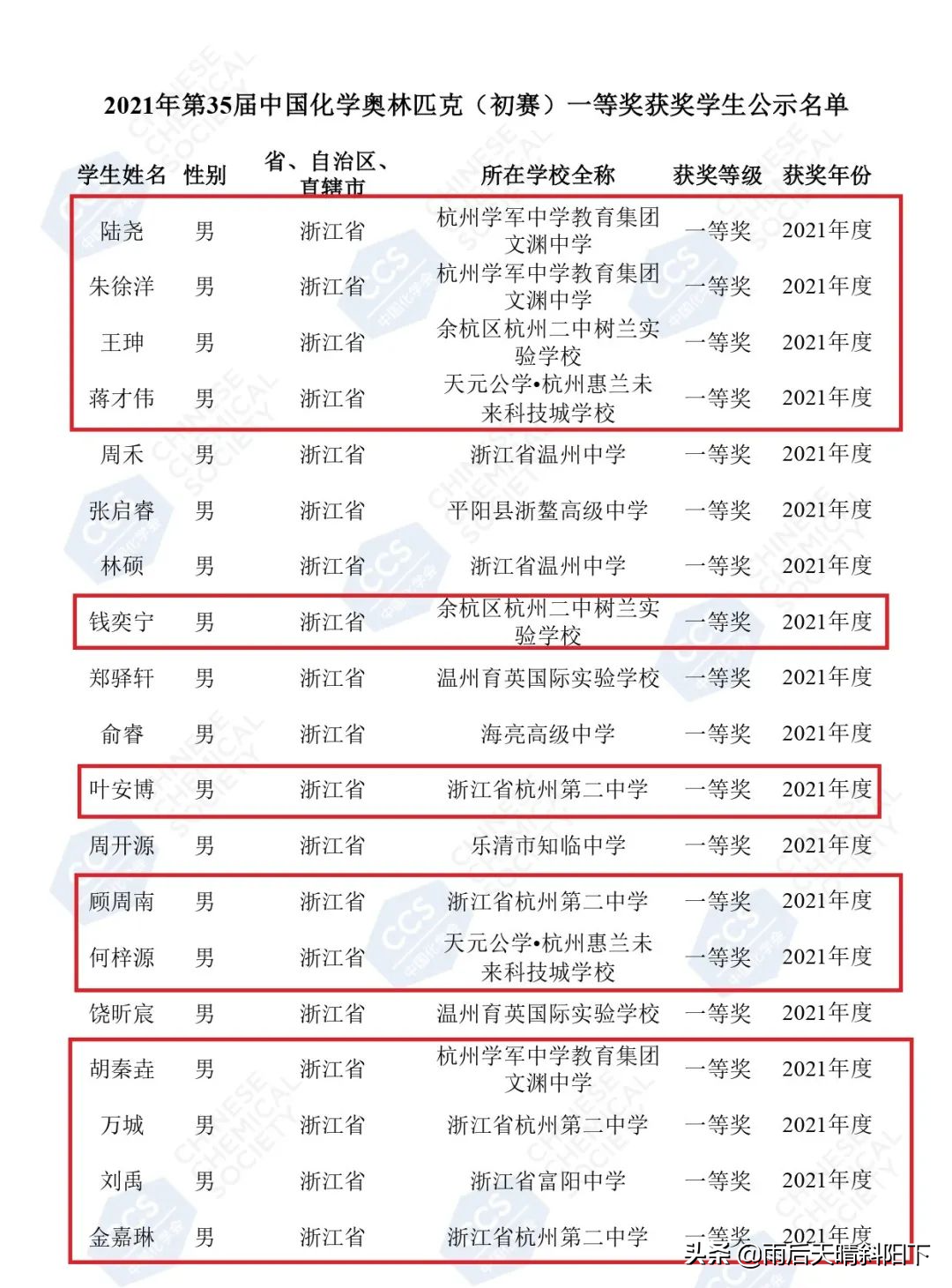 杭州这学校厉害了！化学奥赛浙江省一等奖公示名单来了...