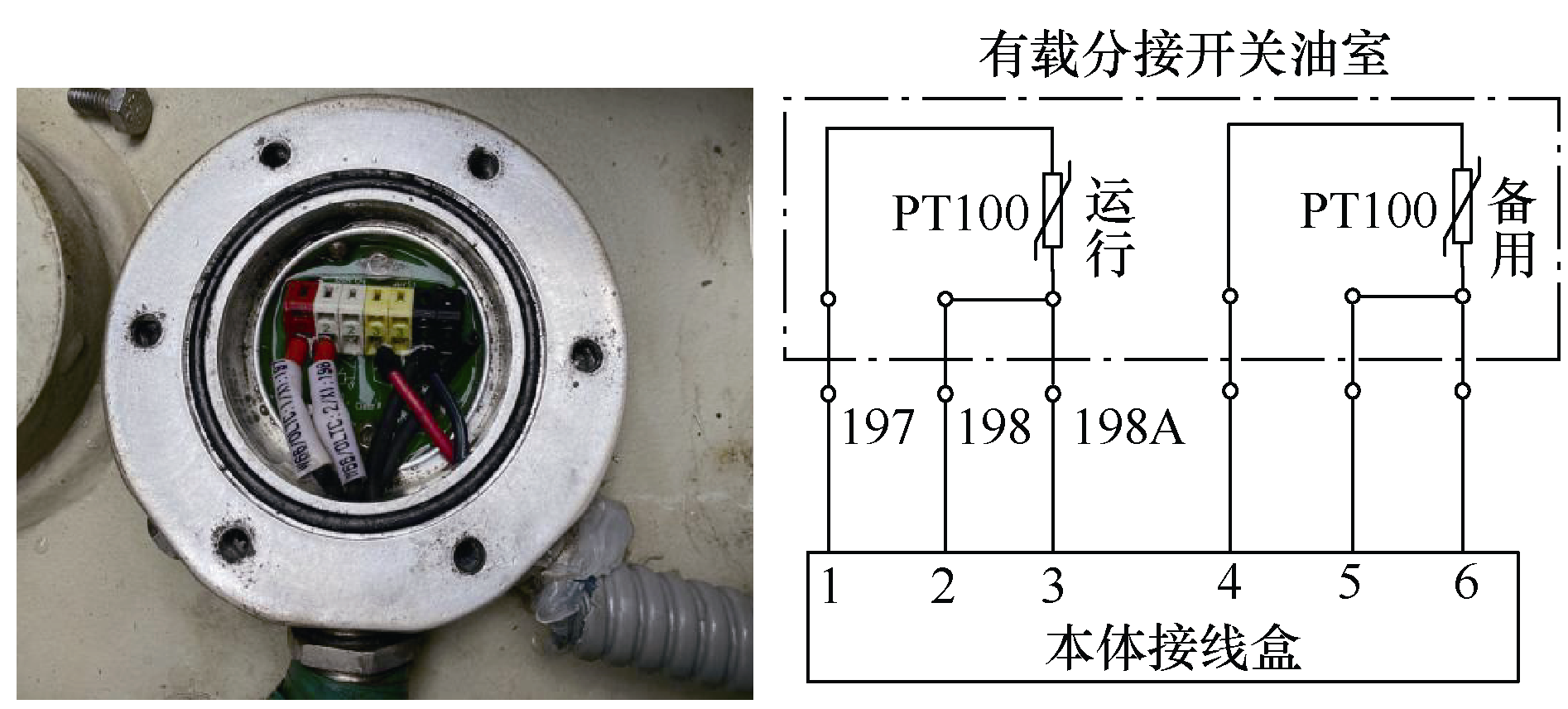 一起換流變壓器分接開關(guān)檔位不一致的原因分析及改進(jìn)措施