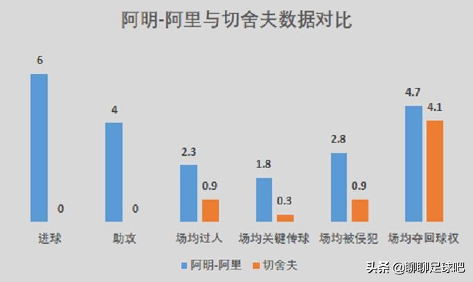 沙尔克04为什么可以踢欧冠(深度：沙尔克04的崩溃原因，留不住人的经营 失败的换血)