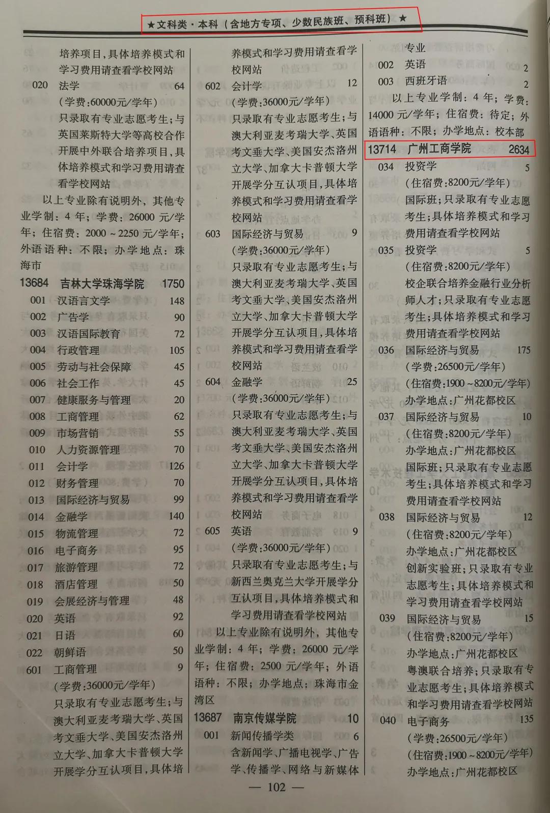 @广东考生，教你如何填报广州工商学院