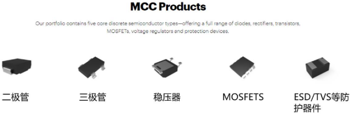 电子行业中的CPU，功率半导体核心IGBT的未来怎么看？