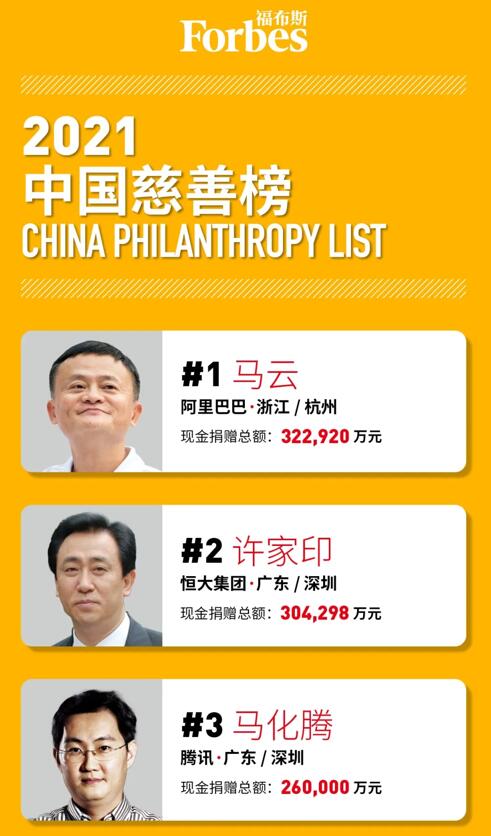 阿里最新股权公布，马云不在股东名单上，发生了什么？