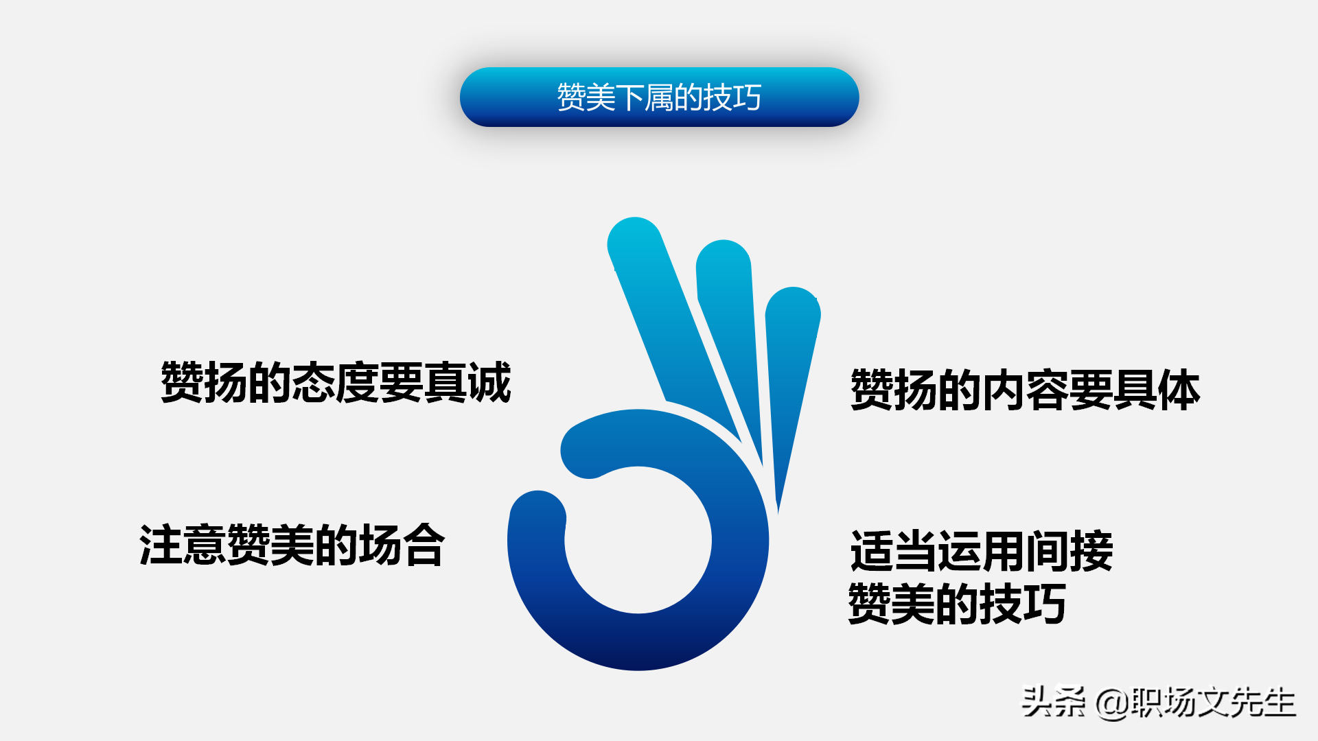 怎样进行上下沟通？47页有效沟通技巧培训课件，沟通的三大要素