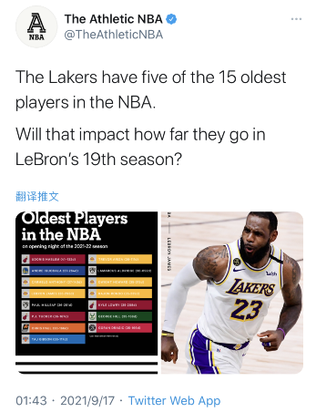 nba高龄球员有哪些(美媒统计NBA年龄最大十五名球员：湖人独占五席，詹姆斯排名第四)