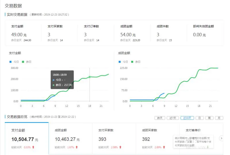 fuhun,复婚需要什么证件需要什么手续