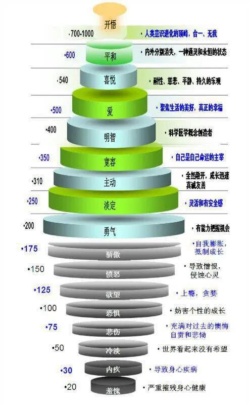 父母如何在对孩子发脾气后表达内疚并修复关系