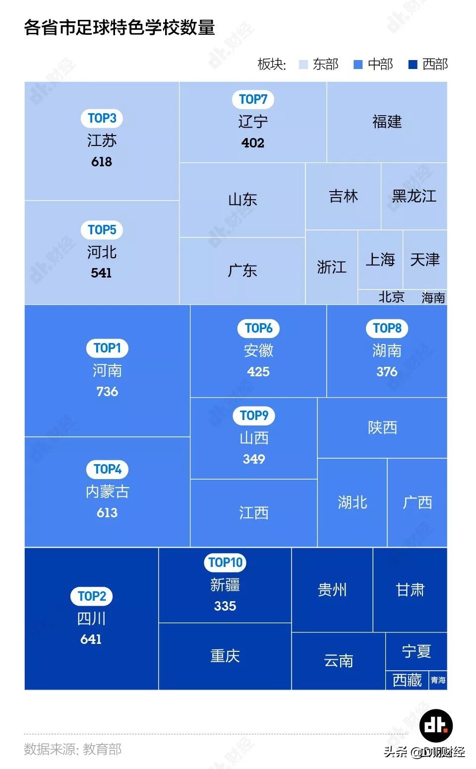 中超为什么缺乏西部球队身影(中国14亿人为什么就选不出11个会踢球的？)