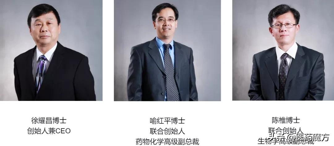和誉医药今日举办上市仪式！孙飘扬、王磊担任独董