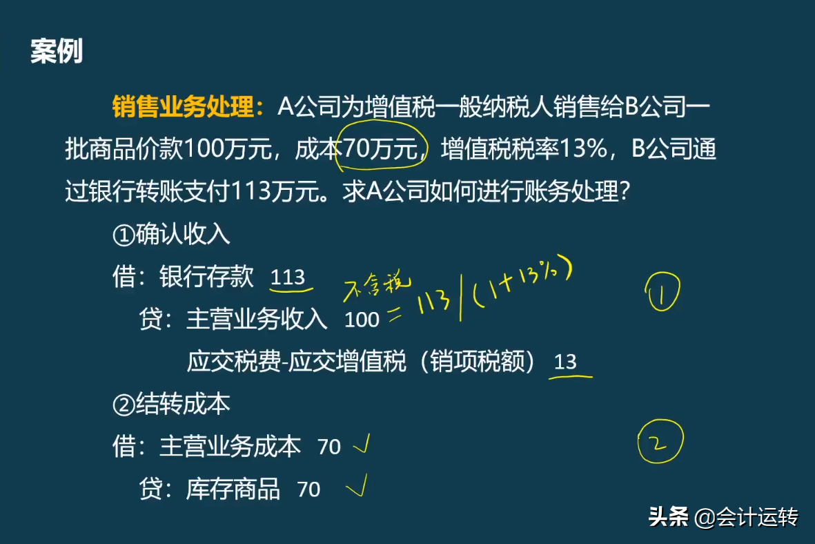 新会计做账不熟练，老会计甩过精心整理的账务处理流程，真全面