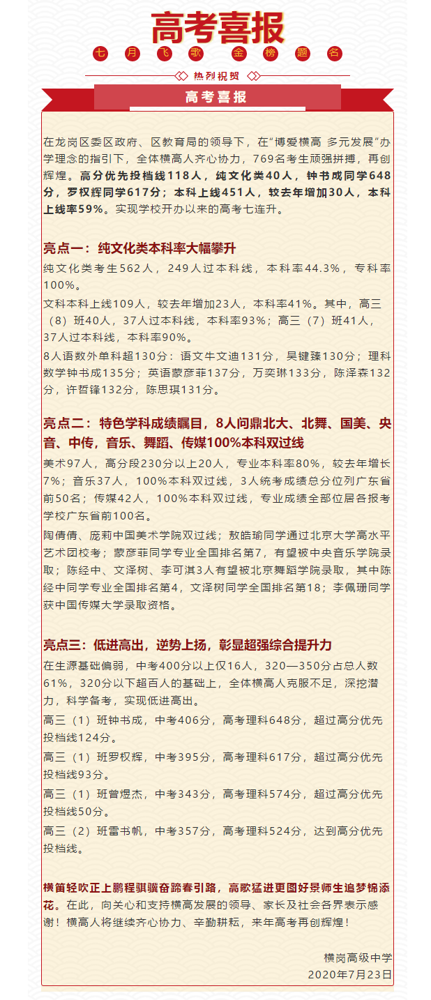 深圳高考喜报！深圳中学9人裸分上清华、北大线，高优率98.7%