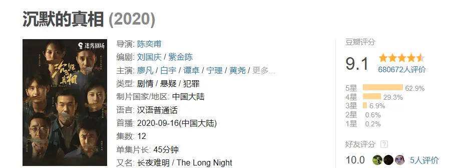 致命愿望豆瓣评分多少（致命愿望好看吗）