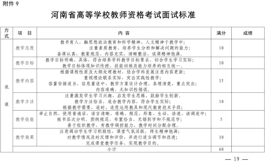 想进大学当老师，教师资格证怎么考？
