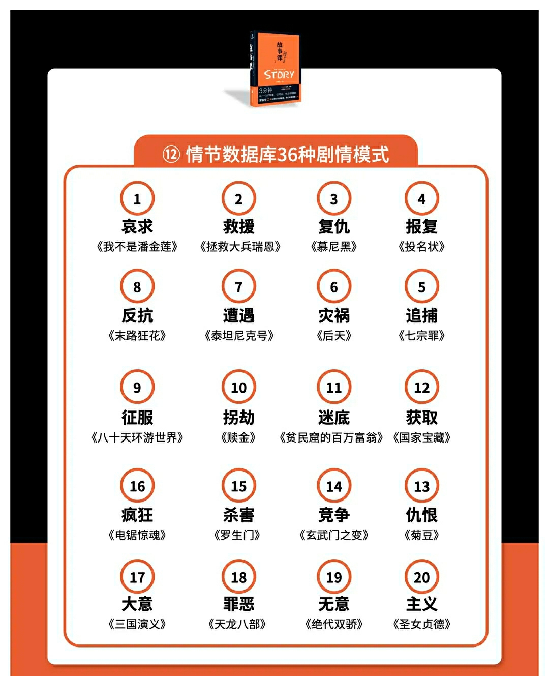 「3分钟快速收服人心」的秘密