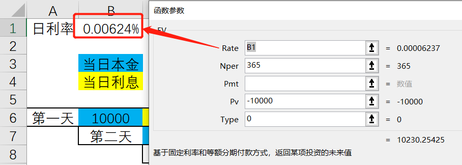 我放在余额宝里的1万元一年后能得到多少钱？Excel帮你快速计算