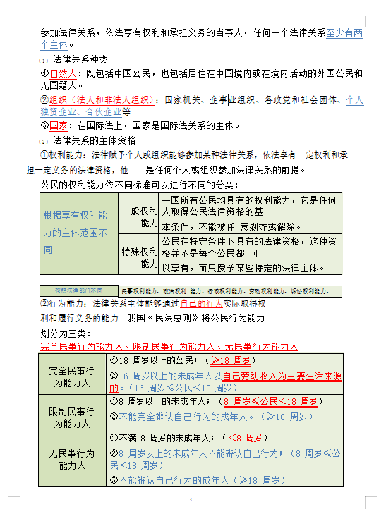 初级会计双科90+考过，全套资料无偿分享给大家，共同进步