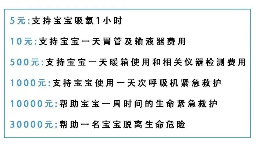 每年1500多万婴儿，出生就面临生死大考验，早产儿的重生有多难？