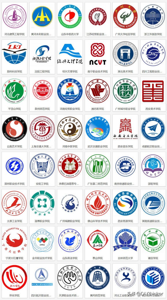 我这里收集整理了中国大学院校的校徽或院徽，找一找有你的母校吗
