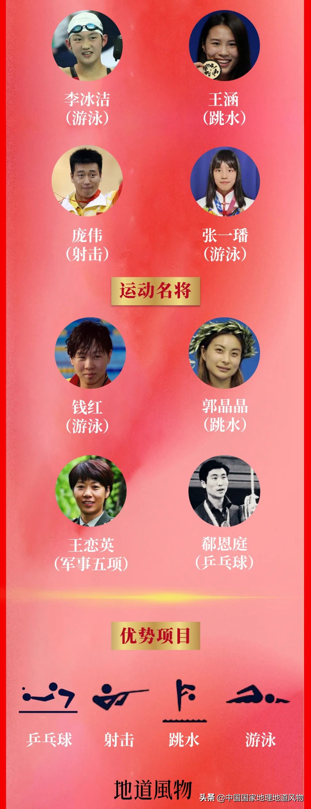 这座爱吃“驴火”的城市，究竟出了多少冠军？