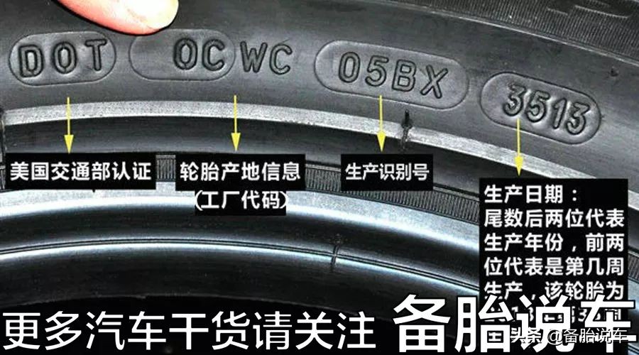 轮胎上刻的225/45R17什么意思？原来是轮胎的身份证，1次全弄明白