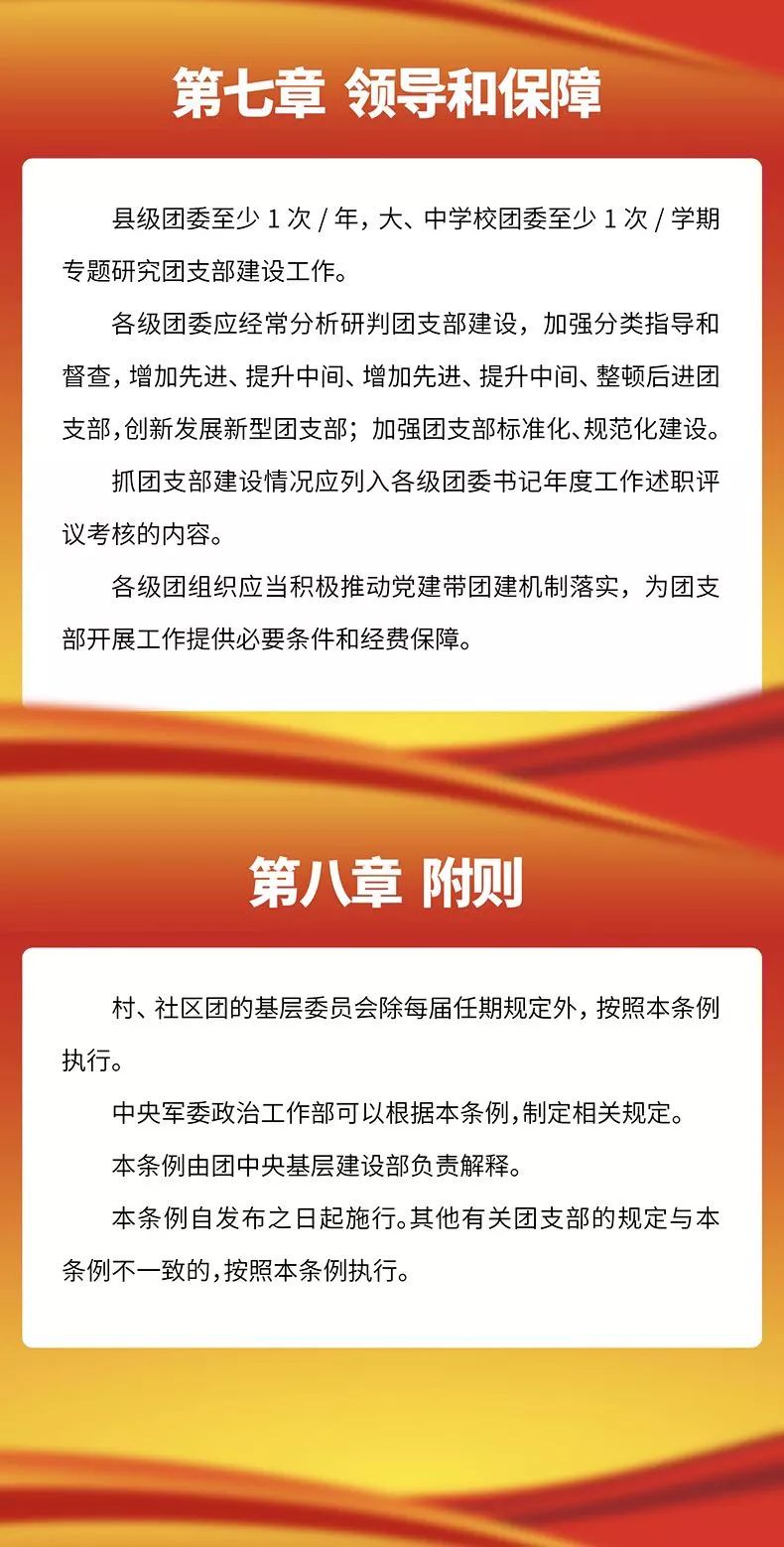 团支部工作应该这样做丨一图了解（附《条例》全文）