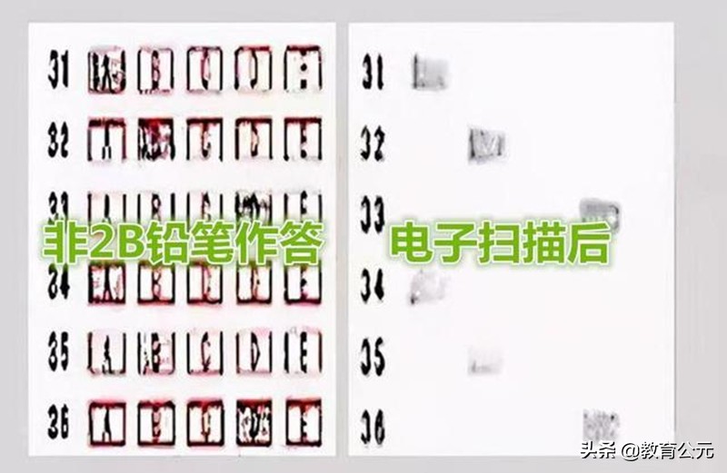 2021年高考：为什么填涂答题卡要用2B铅笔？而不是其他类型的笔