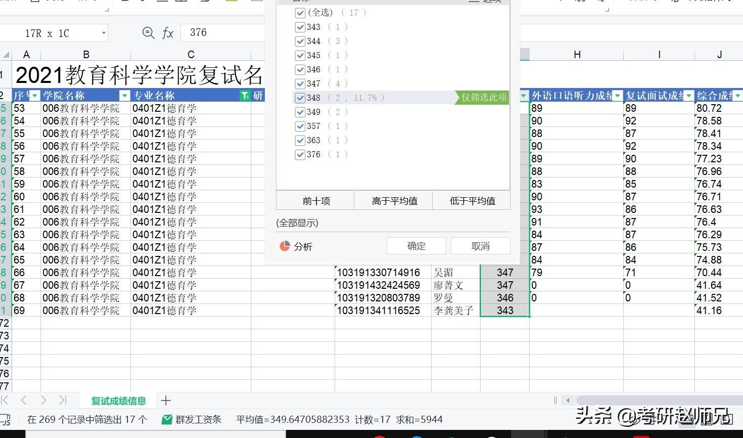 江苏省211院校推荐—南京师范大学考研优势专业数据
