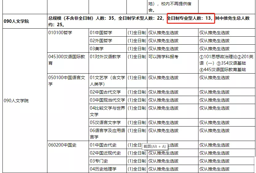 2022上海地区汉语与国际教育硕士研究生招生情况汇总