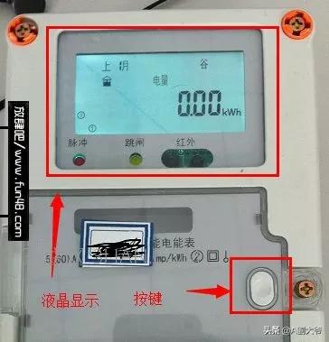 电表怎么看度数，智能电表怎么看用了多少度