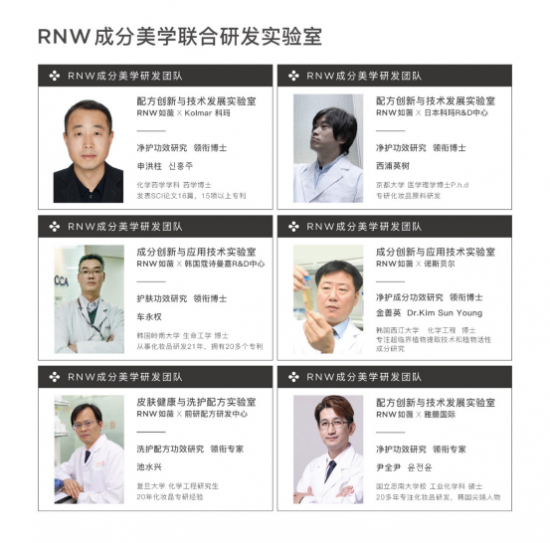 RNW如薇双11荣登“新品牌新生TOP5”