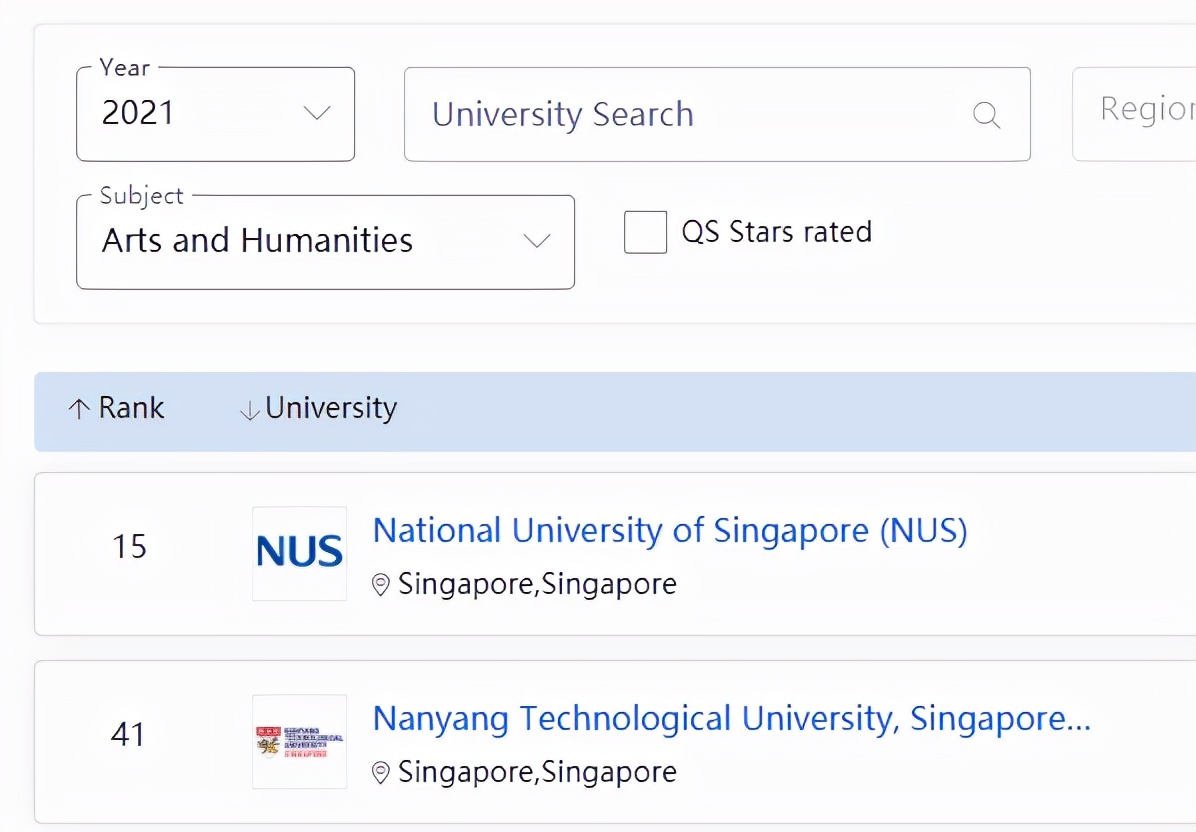 新加坡留学两大强势院校：新加坡国立vs南洋理工大学该如何选择？