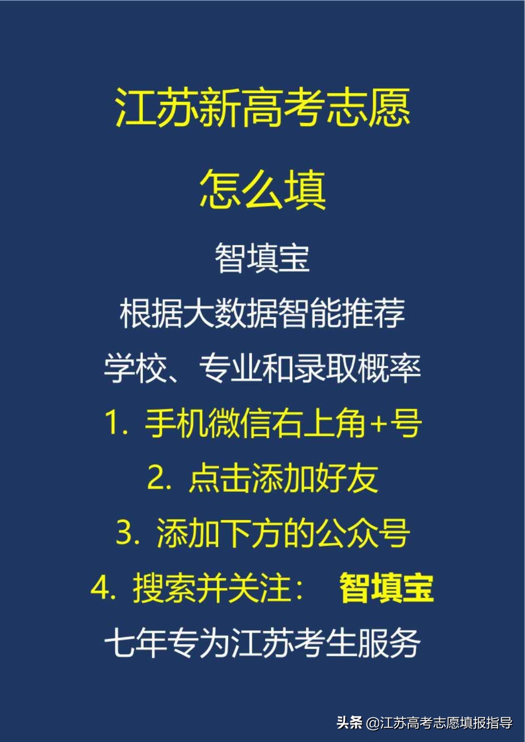 南京工业职业技术大学录取分数线（2021志愿填报资料）