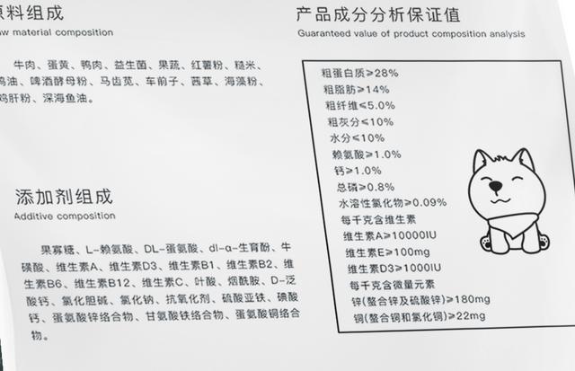 泰迪狗粮哪个牌子的品质好（泰迪成犬狗粮品质品排行榜）