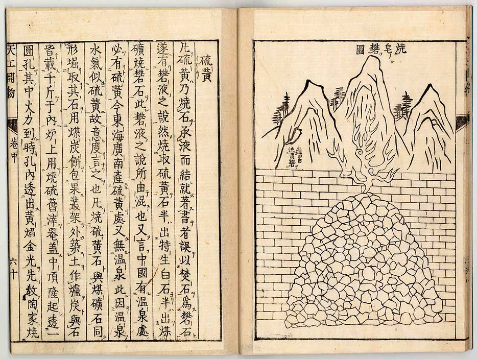 中国17世纪的工艺百科全书(明代宋应星的天工开物)