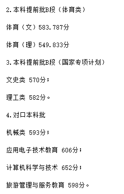 河北师范大学2020招生计划与招生录取快讯