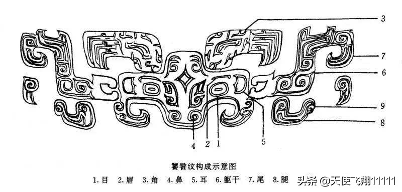中国古代上古十大神兽排行榜：青龙白虎朱雀玄武等顶级灵兽