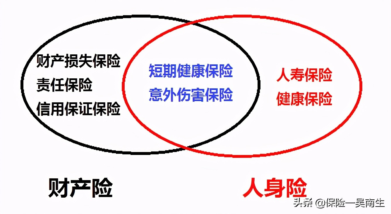 财产险、人身险保险公司机构汇总（截至2020-12-30）