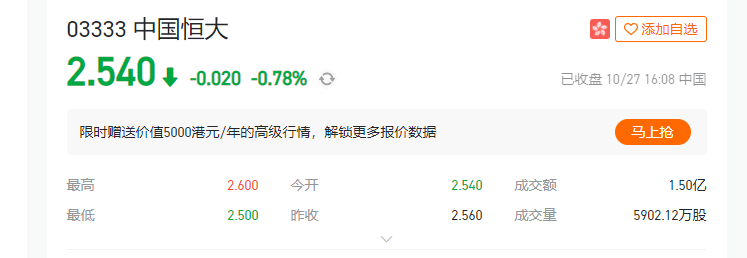 临门一脚，踢了铁板，恒大离造车还有多远？