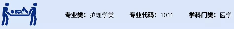 2020录取结束,10大“热门专业”出炉,哪个专业最火