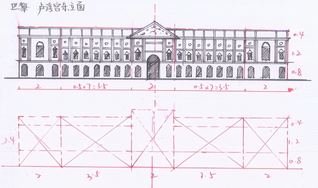 道姆(「法国古典主义建筑」外国古代史初试和复试都常考，​重点知识点)