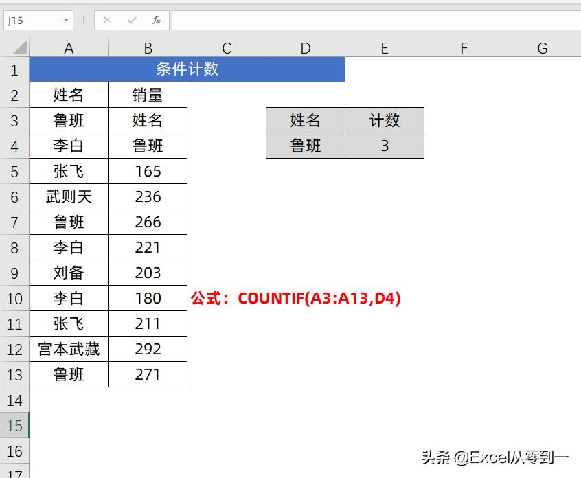 excel函数公式大全（可直接套用，小白也能变大神）-第21张图片