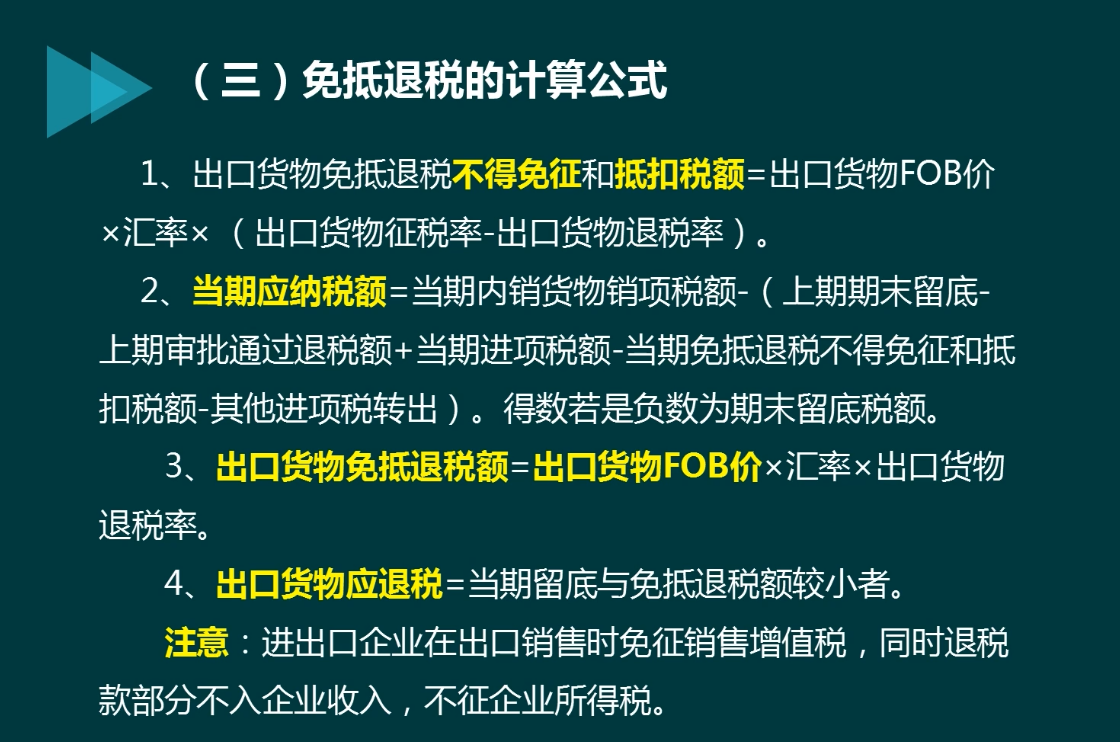 出口退税一脸懵？不慌！这125页会计核算+申报攻略帮你解决