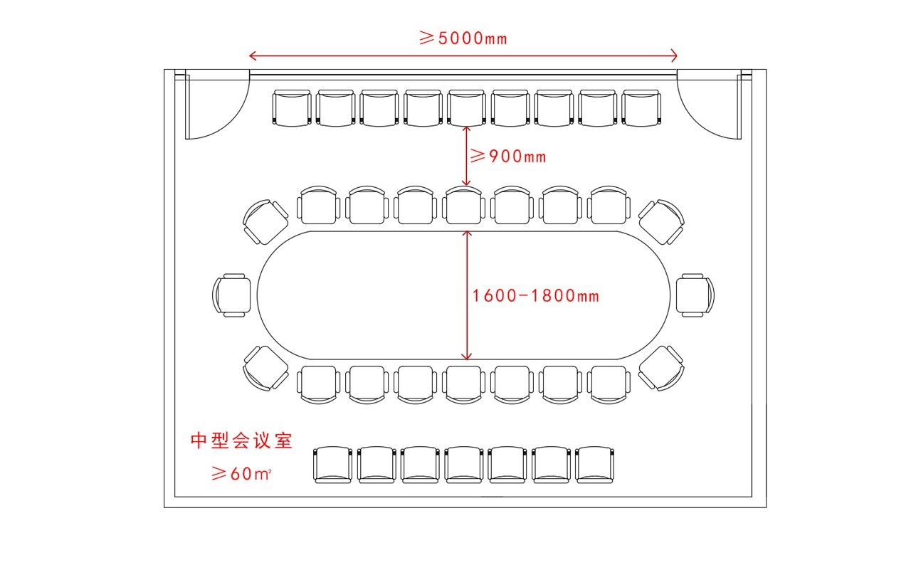 最全办公室设计标准