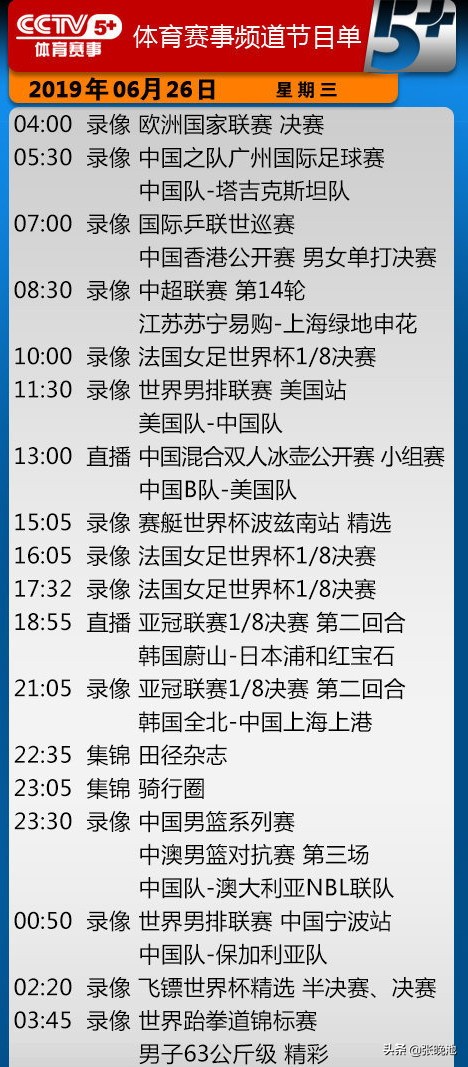 亚冠足球决赛哪里直播(今日央视节目单 CCTV5直播亚冠1/8决赛上港PK全北 5 转蔚山VS浦和)