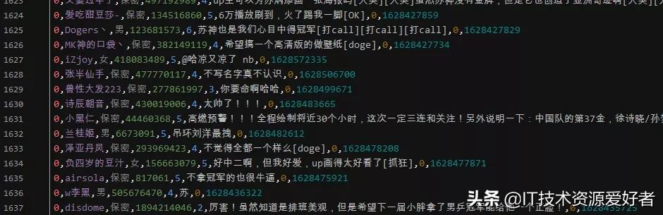 用Python爬取六大平台的弹幕、评论，看这一篇就够了