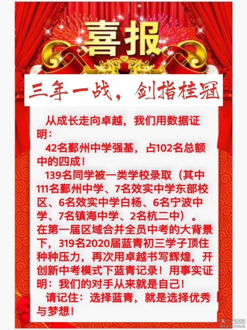 2020年宁波城区22所初中中考成绩单汇总，内附数据